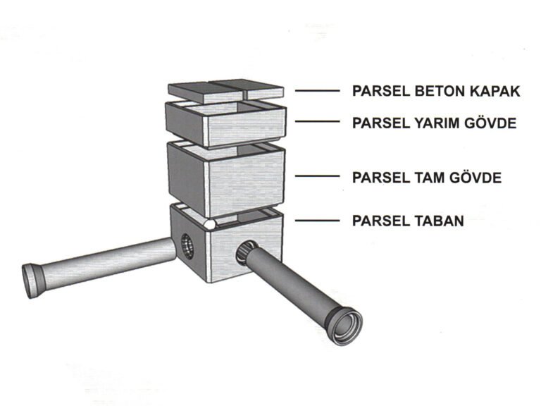 Parsel Bacası Elemanları